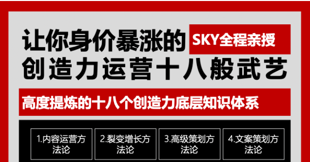 让你的身价暴涨的创造力运营十八般武艺 高度提炼的18个创造力底层知识体系-闪越社