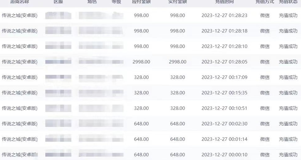 抖音企业号传奇手游变现，日入4500+，小白易上手（独家揭秘）-闪越社