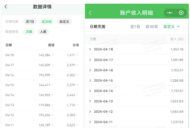 公众号流量主项目的新玩法，日入2000-3000，实操教程公开了-闪越社