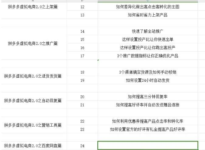 拼多多虚拟电商2.0项目，市面上最好，最全，最让人容易上手实操的拼多多虚拟电商课程-闪越社